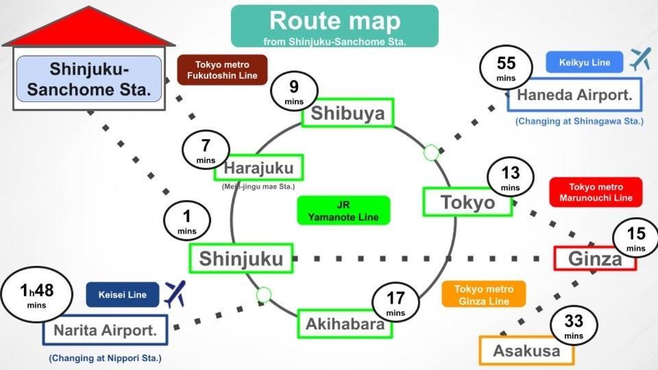 #8 3Mins To Station 1Stop To Shinjuku Central Shinjuku Apartment With Plenty Of Sunlight Tokyo Esterno foto